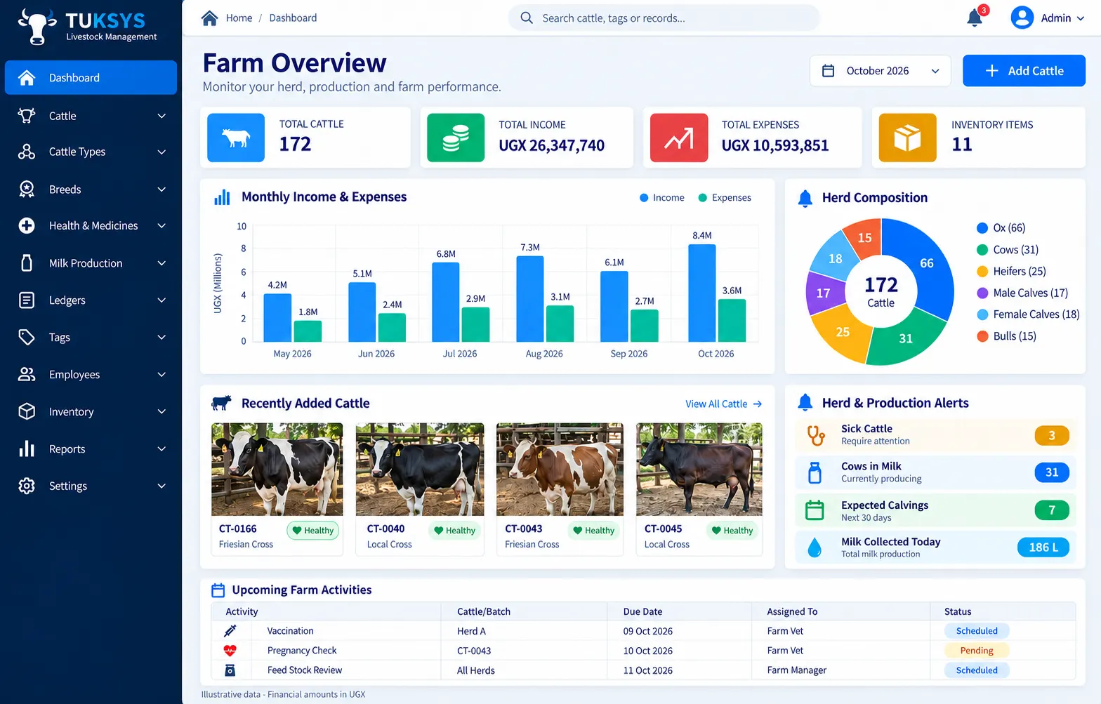 Cattle Manager screenshot 1